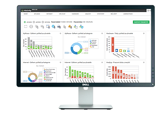 Přínosy plynoucí z používání aplikace